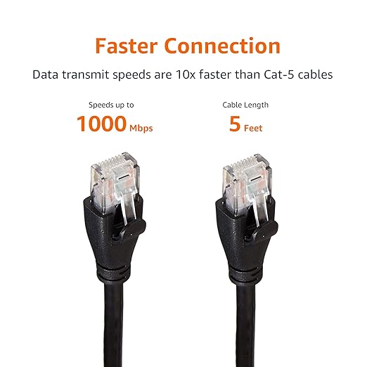Amazon Basics RJ45 Cat-6 Ethernet Patch Internet Cable, 1Gbps Transfer Speed - Image 6