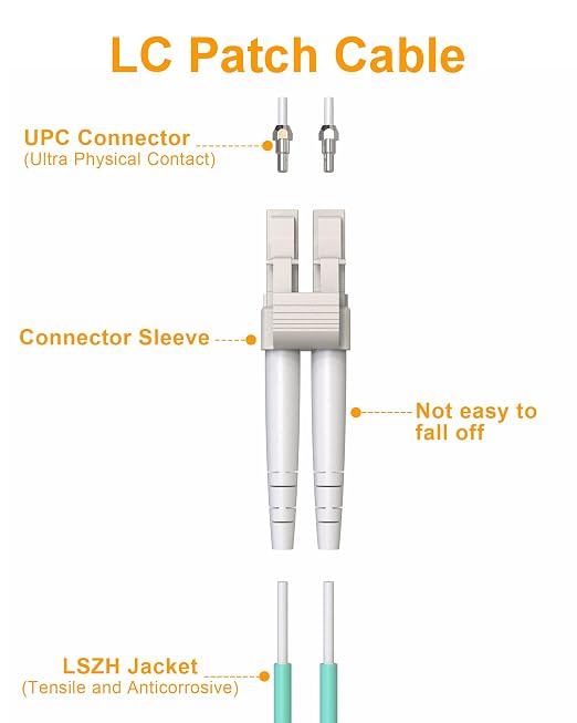 LC to LC Fiber Patch Cable - Image 2