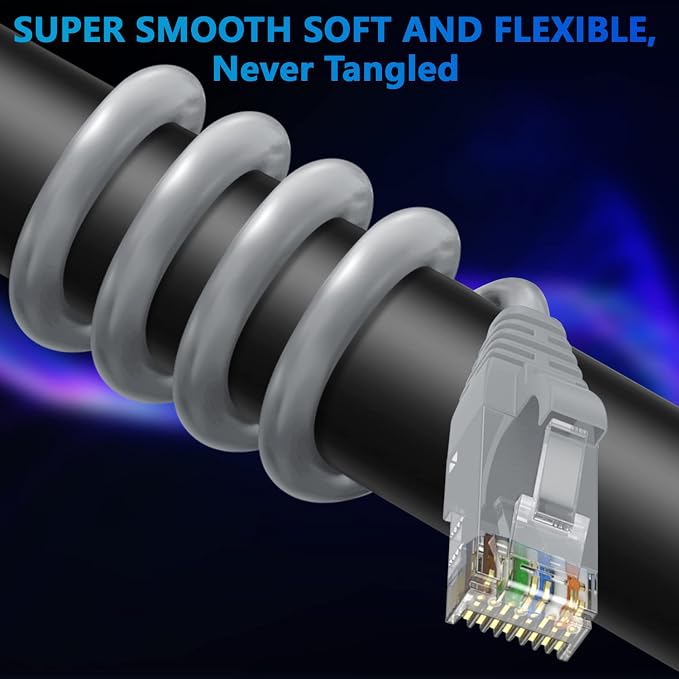 Adoreen Cat 6 Ethernet Cable 75 Ft-Gray, Outdoor & Indoor Snagless Long Round - Image 2