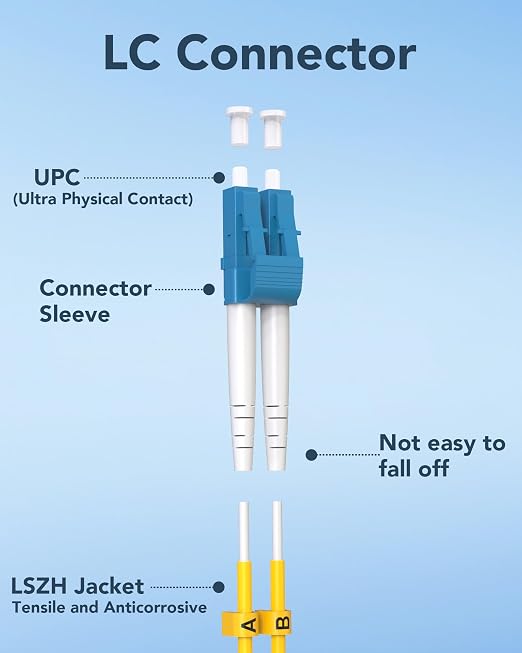 OS2 LC to LC Single Mode Fiber Patch Cable, 15M LC-LC Singlemode Patch Cable - Image 6
