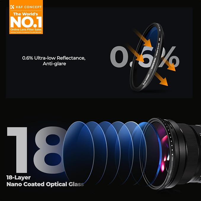 K&F CONCEPT 82mm Variable ND Lens Filter ND2-ND400 18 Multi-Layer Coatings - Image 2