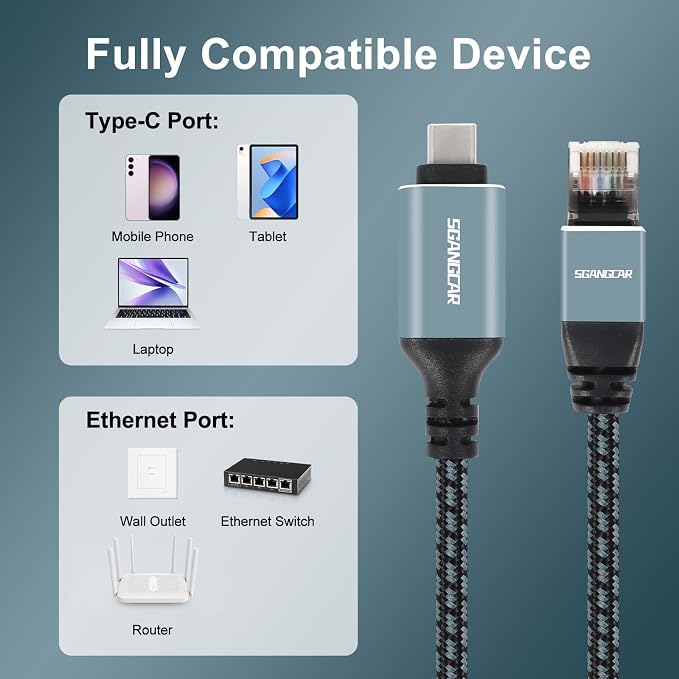 USB C to Ethernet Cable, 20 Feet Type C to Gigabit Ethernet Cable, USB C to - Image 2