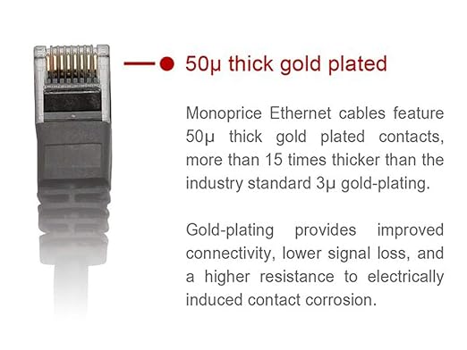 Monoprice Cat6 Ethernet Patch Cable - Image 3