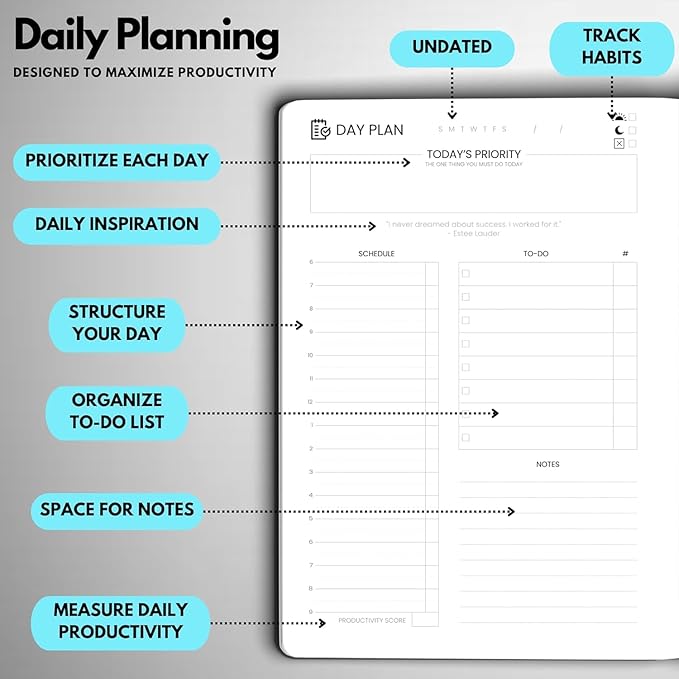 Undated Daily Planner – 3-Month A5 Productivity Organizer with Full Page Per Day, Hourly Schedule, Goal Setting, Habit Tracker, Weekly & Monthly Pages – Hardcover Time Management Notebook (Turquoise)