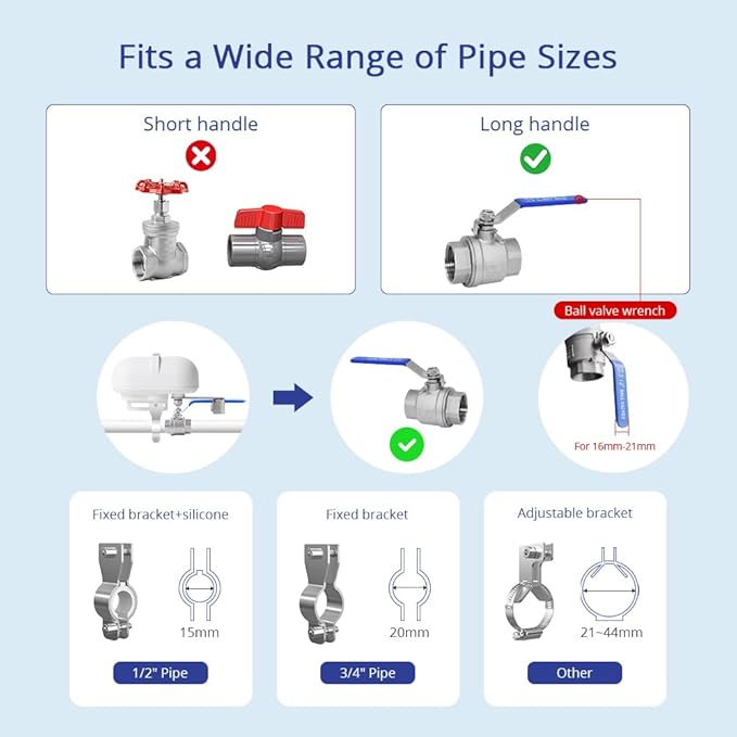 Smart Valve Controller, Compatible - Image 7