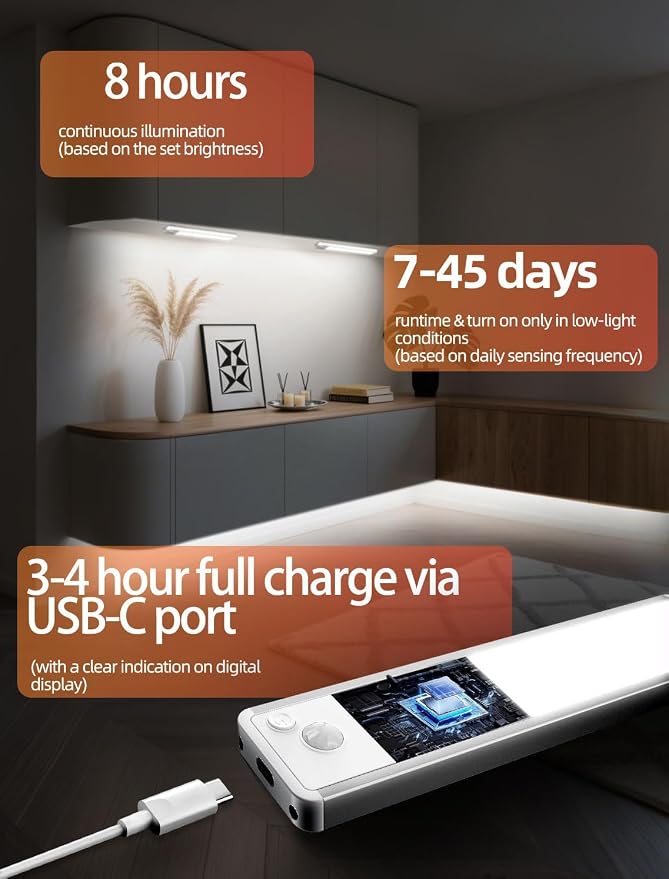 Under Cabinet Motion Sensor Lighting: 10 Inch Dimmable Rechargeable Lights - Image 7