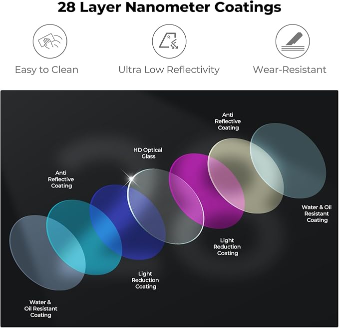 K&F CONCEPT Snap On ND Filter Kit Compatible - Image 6
