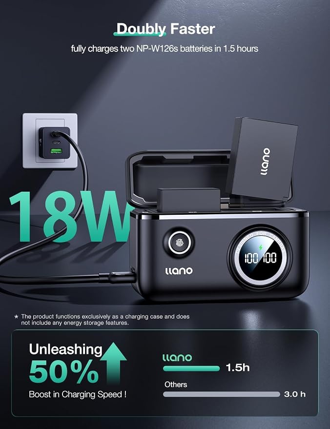llano NP-W126s Camera Battery 18W Fast Dual USB C Charger, Compatible - Image 2