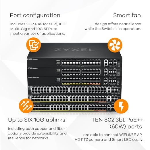 Zyxel 48-Port PoE Gigabit Switch | Nebula Cloud Managed/L3 Access | 40x PoE+ & - Image 5