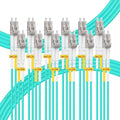 FLYPROFiber- 10M-6Pack OM4 LC to LC Fiber Patch Cable, MM Multi Mode Fiber by FLYPROFiber