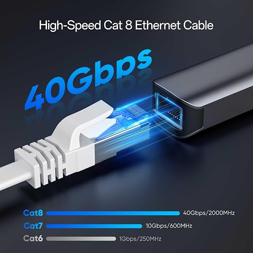 Cat8 Flat Ethernet Cable 25 FT Indoor & Outdoor, Invisable Ultra-Thin Ethernet - Image 2