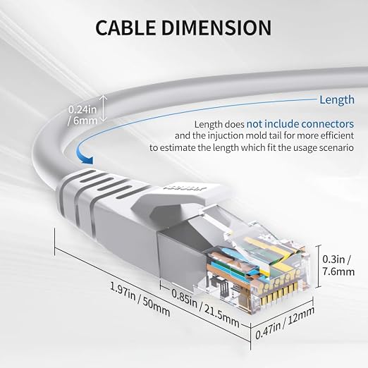 Cat6 Ethernet Cable 3 Feet 10 Pack Network RJ45 Cat6 Internet Patch Cable - Image 6