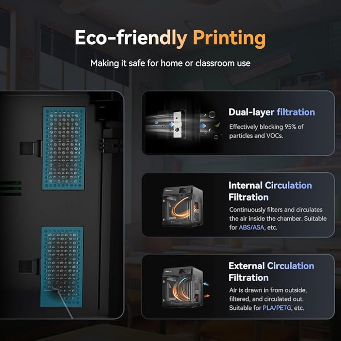 FLASHFORGE Adventurer 5M Pro 3D Printer, One-Click Auto-Printing Max 600mm/s High-Speed with 0.4/0.6mm Nozzle Bundle, CoreXY Structure & Silent Printing, Remote APP Control & Camera Surveillance