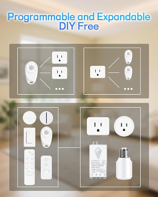 Greencycle Remote Control Outlet, 2 Wireless Light Switches and 2 Outlet Plugs - Image 9