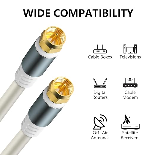 RG6 Coaxial Cable Connector TV Antenna Cable Wire - Image 6