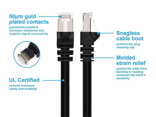 Monoprice - 124384 Cat6A Ethernet Patch Cable - Network Internet Cord - RJ45 - Image 3