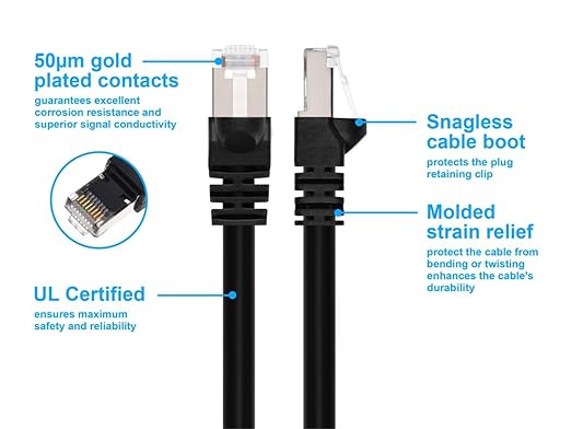 Monoprice 124311 Cat6A Ethernet Patch Cable - Image 3