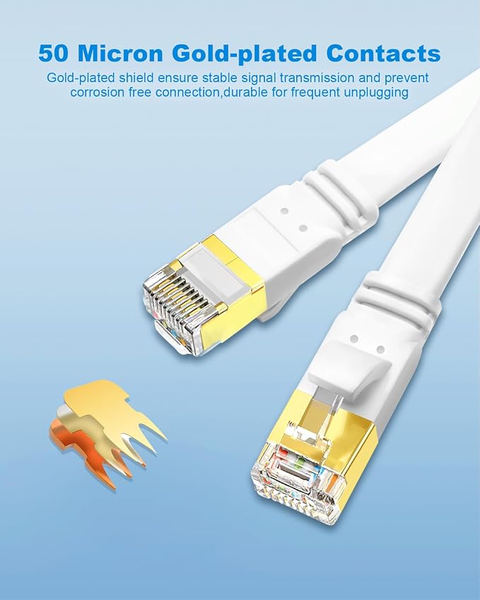 Yauhody CAT 8 Ethernet Cable, 1.5ft 3 Pack Flat CAT8 Cord, High Speed 40Gbps - Image 3