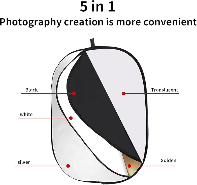 Godox 59″x79″/150x200cm Collapsible Photography Light Reflector, 5-in-1 Oval - Image 3