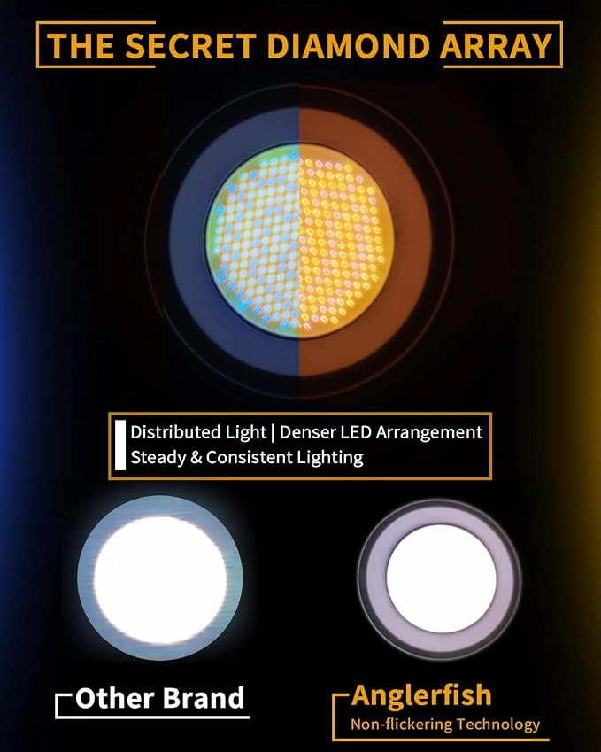 IFOOTAGE LED Video Light 130W SL1 130BNA Bi-Color COB Photography Lighting - Image 2