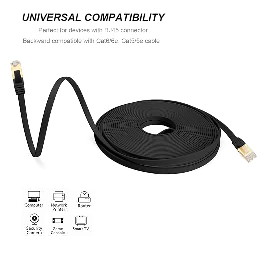 Ercielook Ethernet Cable 75 ft High Speed, CAT8 Shielded Flat Internet Cable - Image 8