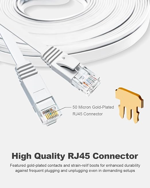 Yauhody CAT 6 Ethernet Cable 5ft 6-Pack White, High Speed Solid Flat CAT6 - Image 6