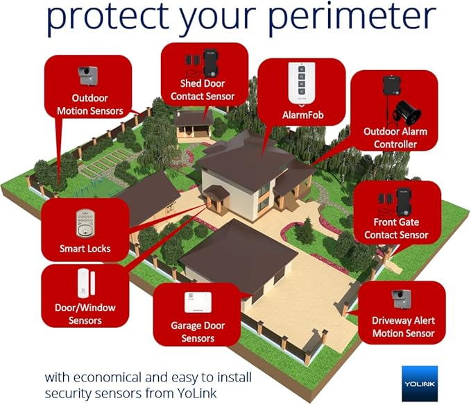 YoLink LoRa Smart Outdoor Motion Detector Sensor, Driveway Alert, Property - Image 8