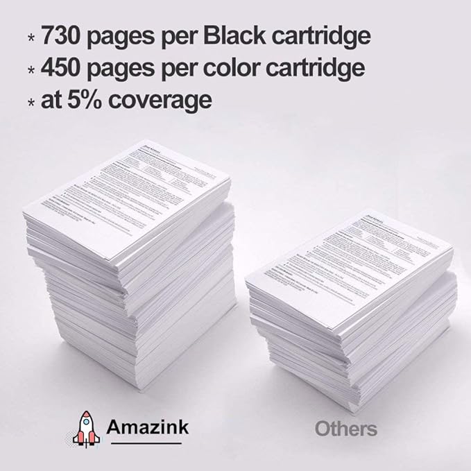AMAZINK 3 Pack Compatible Inkjet Cartridges Pack 962XL. Includes Cyan, Magenta and Yellow Cartridges. Works Well with Officejet pro 9015e, 9025e, 9010, 9020, 9012, 9013, 9014 Printers