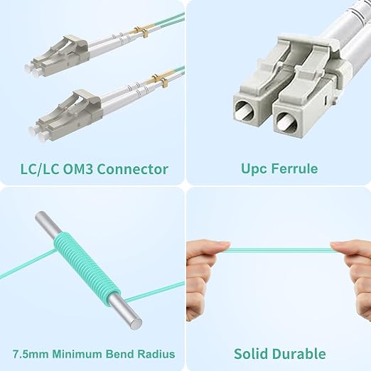 Yonwide OM3 LC-LC Fiber Patch Cable - 8m - Image 4