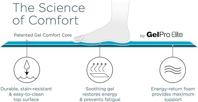 GelPro Elite Premier Anti-Fatigue Kitchen Comfort Floor Mat, 20x72, Trellis Red Chile Stain Resistant Surface with Therapeutic Gel and Energy-Return Foam for Health & Wellness