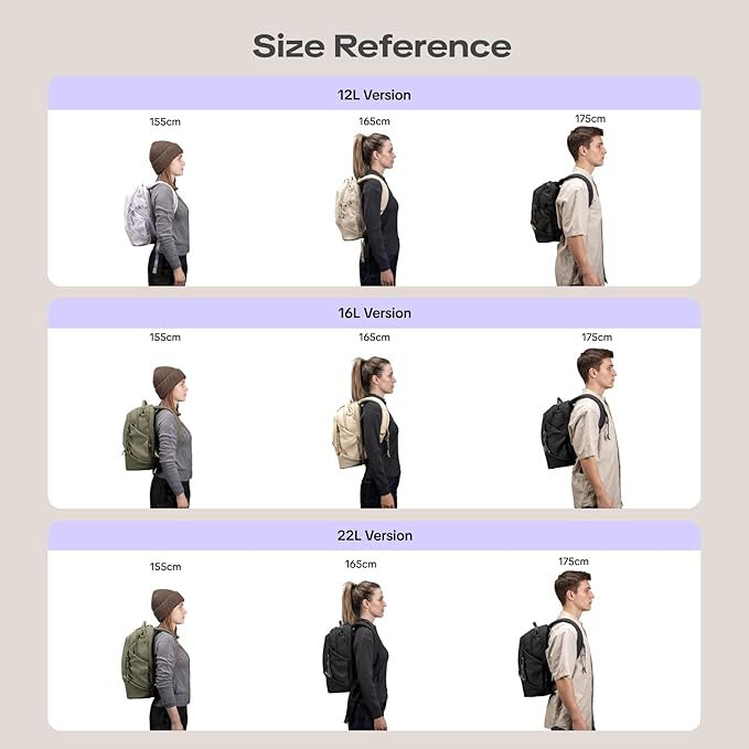 PGYTECH OneGo Lite 12L Camera Backpack Minimalist Lightweight Camera Bag - Image 7