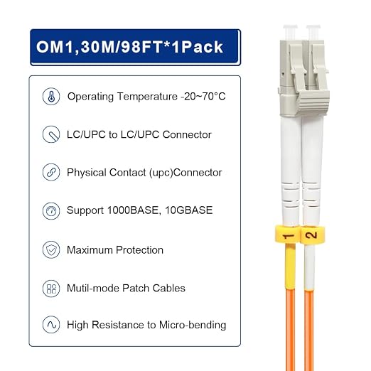 FLYPROFiber- 30M OM1 LC to LC Fiber Patch Cable, Length Options: 0.2m-100m - Image 4