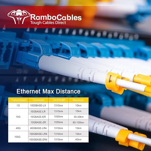 3m OS2 LC to LC Single Mode Fiber Patch Cables, Options 7inch~1000ft, SM - Image 6