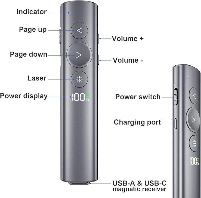 Power Display Wireless Presenter Remote, Rechargeable Presentation Clicker - Image 3