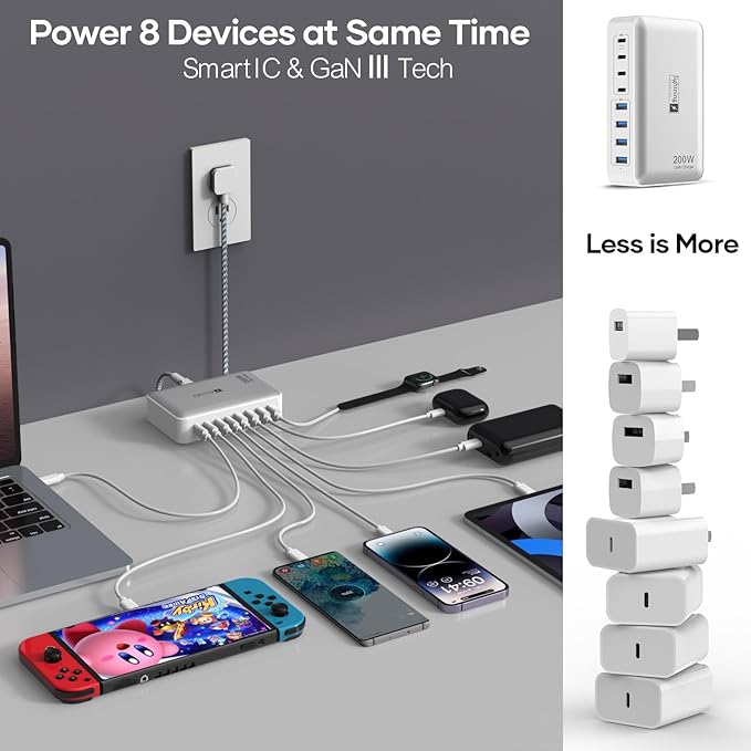 200W Charging Station for Multiple Devices, 8-Port USB C Charger Block Fast Charging, 65W Type C GaN Power Adapter for Cellphones, Tablets, Laptops, Multi Chargers USB Hub Flat Plug