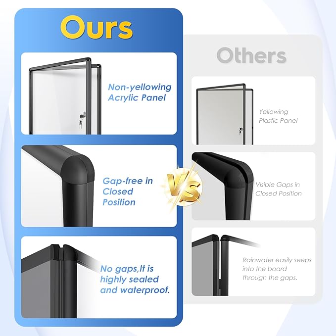 SWANCROWN Enclosed Notice Board Magnetic Bulletin Boards for Office with Locking Door,Black Frame, 26x20inch(4XA4