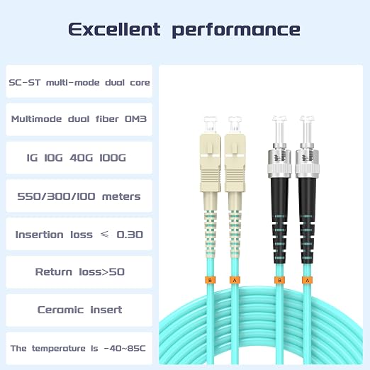 Fiber Patch Cable OM3 SC/UPC to ST/UPC 2ft/0.6meters, 10Gb/Gigabit MultiMode - Image 2