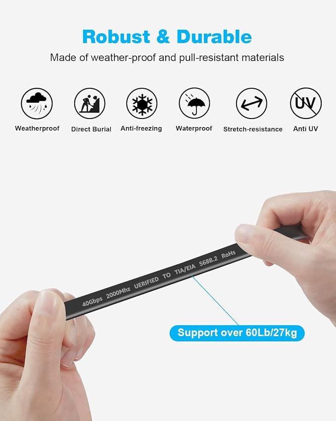 DDMALL CAT 8 Ethernet Cable 65ft, High Speed 40Gbps 2000MHz Shielded CAT8 Flat - Image 7