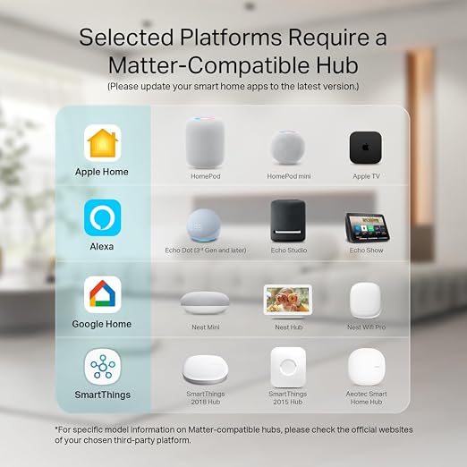 Kasa Smart Plug, Matter Compatible, Energy Monitoring, Compact Design, - Image 3