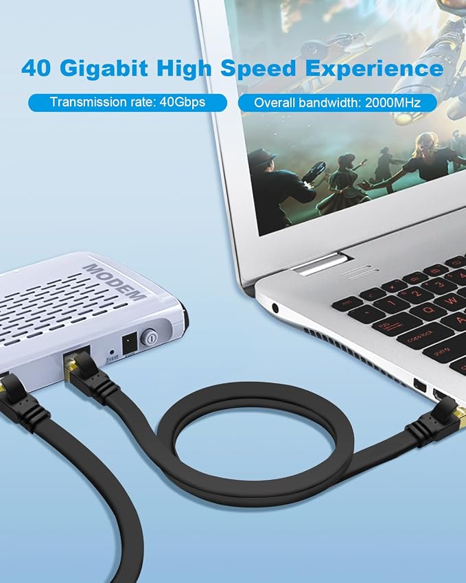 Yauhody CAT 8 Ethernet Cable, CAT8 High Speed 40Gbps 2000MHz 26AWG Flat SFTP - Image 2
