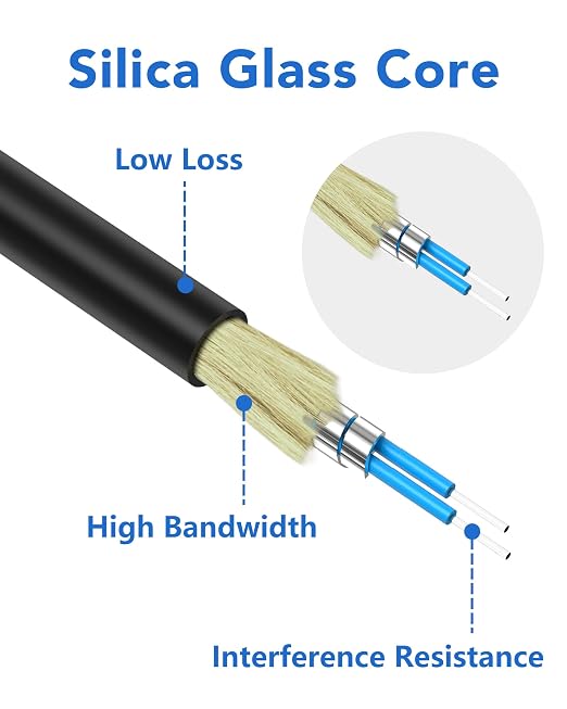 50M Uniboot Armored LC to LC Single Mode Fiber Patch Cable，OS2 Outdoor Fiber - Image 3