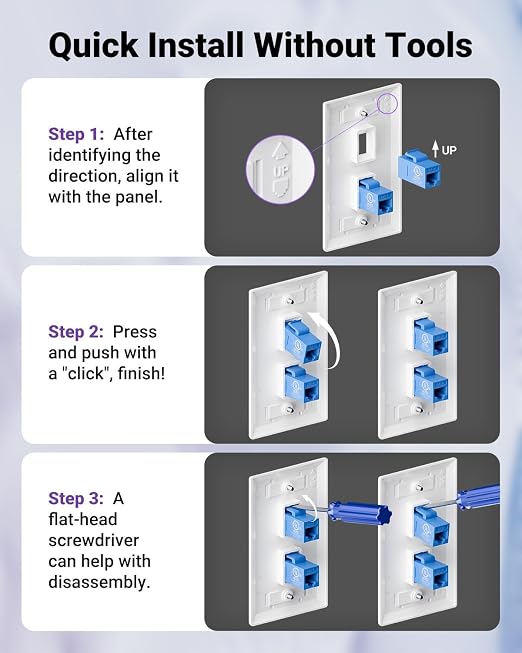 VCE UL-Listed CAT6 Keystone Coupler 25-Pack, Ethernet Coupler Female to Female - Image 7