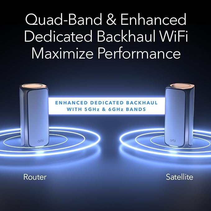 NETGEAR Orbi 970 Series Quad-Band WiFi 7 Mesh Network System - Image 5