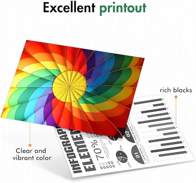 910XL Ink Cartridges Combo Pack Replacement for HP Ink 910 XL Compatible with OfficeJet Pro 8020 8025 8028 8035 8030 8010 8015 8018 8022 Printer, 4 Pack