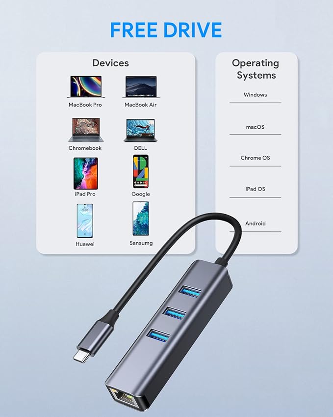 USB C to Ethernet Adapter, Vilcome RJ45 to USB C Thunderbolt 3/Type-C Gigabit - Image 5