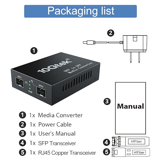 10G SFP+ Media Converter, Dual SFP+ Port, Fiber to Ethernet Converter - Image 3