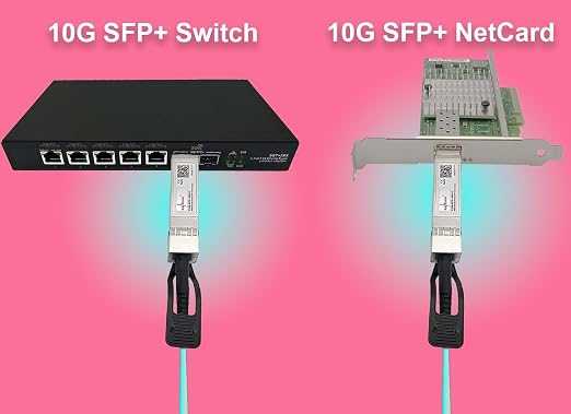 Elfcam® - 50m/164.04ft Fiber Optic Cable OM3 SFP+ to SFP+ AOC 10Gbps, Compatible - Image 7