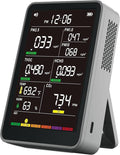 Professional Indoor Air Quality Monitor by AirQualityMonitor