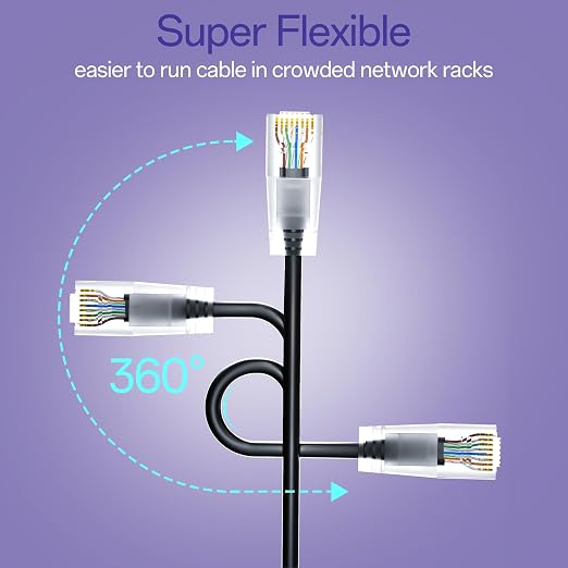 Cat6a Patch Cables 3ft Slim, Cat6 Ethernet Patch Cable Pure Copper, Flexible - Image 3