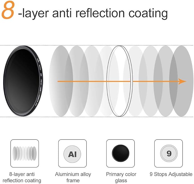 ND Filter 52MM, K&F CONCEPT Professional 52MM Fader Variable Neutral Density - Image 3